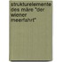 Strukturelemente des Märe "Der Wiener Meerfahrt"