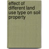 Effect of different land use type on soil property door Alemayehu Kiflu