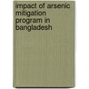 Impact of Arsenic Mitigation Program in Bangladesh door Md. Safiul Islam Afrad