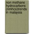 Non Methane Hydrocarbons (nmhcs)trends In Malaysia