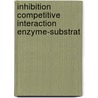 Inhibition competitive  interaction enzyme-substrat door Said Ghalem