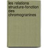 Les relations structure-fonction des chromogranines