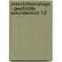 Unterrichtseinstiege - Geschichte Sekundarstufe 1/2