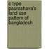 C Type Paurashava's Land Use Pattern of Bangladesh