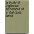 A Study Of Vigilance Behaviour Of Chital (axis Axis)