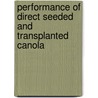 Performance Of Direct Seeded And Transplanted Canola door Nirlep Kaur