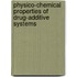 Physico-Chemical Properties Of Drug-Additive Systems