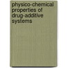 Physico-Chemical Properties Of Drug-Additive Systems by Malik Abdul Rub