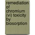 Remediation Of Chromium (vi) Toxicity By Biosorption