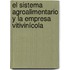 El sistema agroalimentario y la empresa vitivinícola