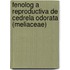 Fenolog a Reproductiva de Cedrela Odorata (Meliaceae)