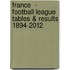 France  -  Football League Tables & Results 1894-2012