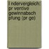 L Ndervergleich: Pr Ventive Gewinnabsch Pfung (Pr Ge)