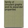 Family of circulant graphs and its expander properties door Vinh Kha Nguyen