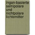 Ingan-Basierte Semipolare Und Nichtpolare Lichtemitter