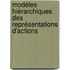 Modèles hiérarchiques des représentations d'actions