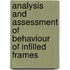 Analysis And Assessment of Behaviour of Infilled Frames