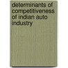 Determinants of Competitiveness of Indian Auto Industry by Badri Narayanan Gopalakrishnan