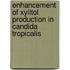 Enhancement Of Xylitol Production In Candida Tropicalis