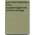 Geschichtstabellen Zum Auswendiglernen, Fuenfte Auflage