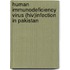 Human Immunodeficiency Virus (Hiv)Infection In Pakistan