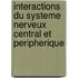 Interactions Du Systeme Nerveux Central Et Peripherique