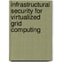 Infrastructural Security For Virtualized Grid Computing