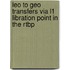 Leo To Geo Transfers Via L1 Libration Point In The Rtbp