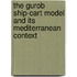 The Gurob Ship-Cart Model and Its Mediterranean Context