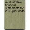 Uk Illustrative Financial Statements For 2012 Year Ends by Pwc