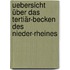 Uebersicht über das Tertiär-Becken des Nieder-Rheines