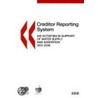 Aid Activities in Support of Water Supply and Sanitation by Oecd:organisation For Economic Co-operation And Development