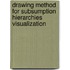 Drawing Method for Subsumption Hierarchies Visualization
