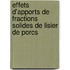 Effets d'apports de fractions solides de lisier de porcs