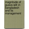 Magnitude of Guava Wilt in Bangladesh and its Management door Mohammad Zakir Hussain