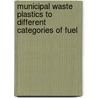 Municipal Waste Plastics to Different Categories of Fuel by Moinuddin Sarker