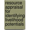 Resource Appraisal for identifying Livelihood Potentials door Amit Roy