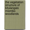 The vegetation structure of Kitulangalo Miombo woodlands by Linda Kiluma