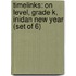 Timelinks: On Level, Grade K, Inidan New Year (Set of 6)