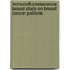 Immunofluoresecence Based Study on Breast Cancer Patients