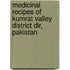 Medicinal Recipes of Kumrat Valley District Dir, Pakistan