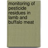 Monitoring of pesticide residues in lamb and buffalo meat door Sital Kaji Shrestha