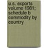 U.S. Exports Volume 1981; Schedule B Commodity by Country