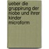 Ueber die Gruppirung der Niobe und ihrer Kinder microform
