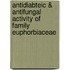 Antidiabteic & Antifungal Activity of Family Euphorbiaceae