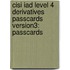 Cisi Iad Level 4 Derivatives Passcards Version3: Passcards