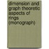 Dimension and Graph Theoretic Aspects of Rings (Monograph)