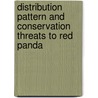 Distribution Pattern And Conservation Threats To Red Panda door Bharat Sharma