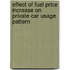Effect of Fuel Price Increase on Private Car Usage Pattern