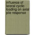 Influence Of Lateral Cyclic Loading On Axial Pile Response